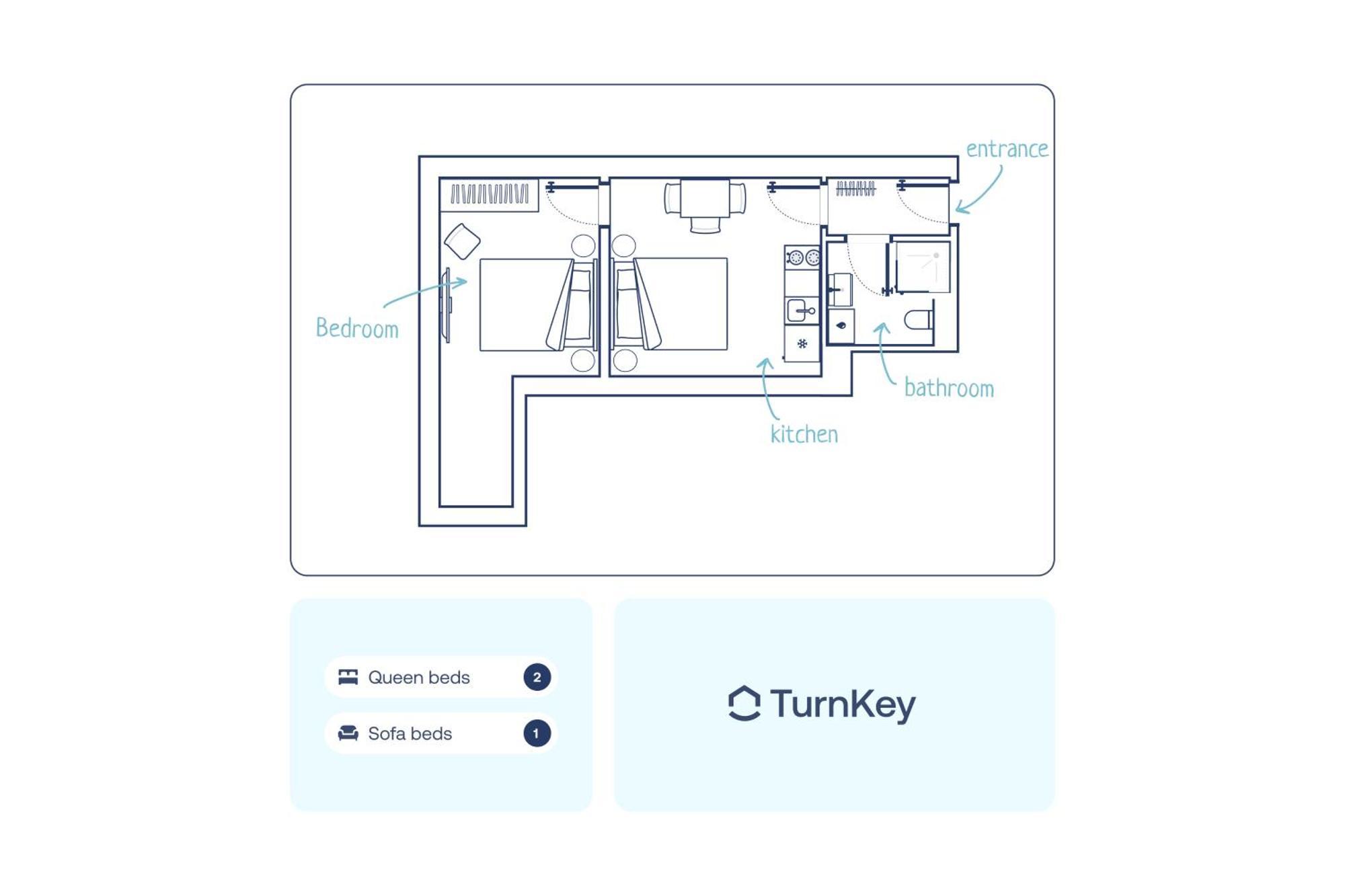 Turnkey I Wenceslas Square Apartments Praga Quarto foto