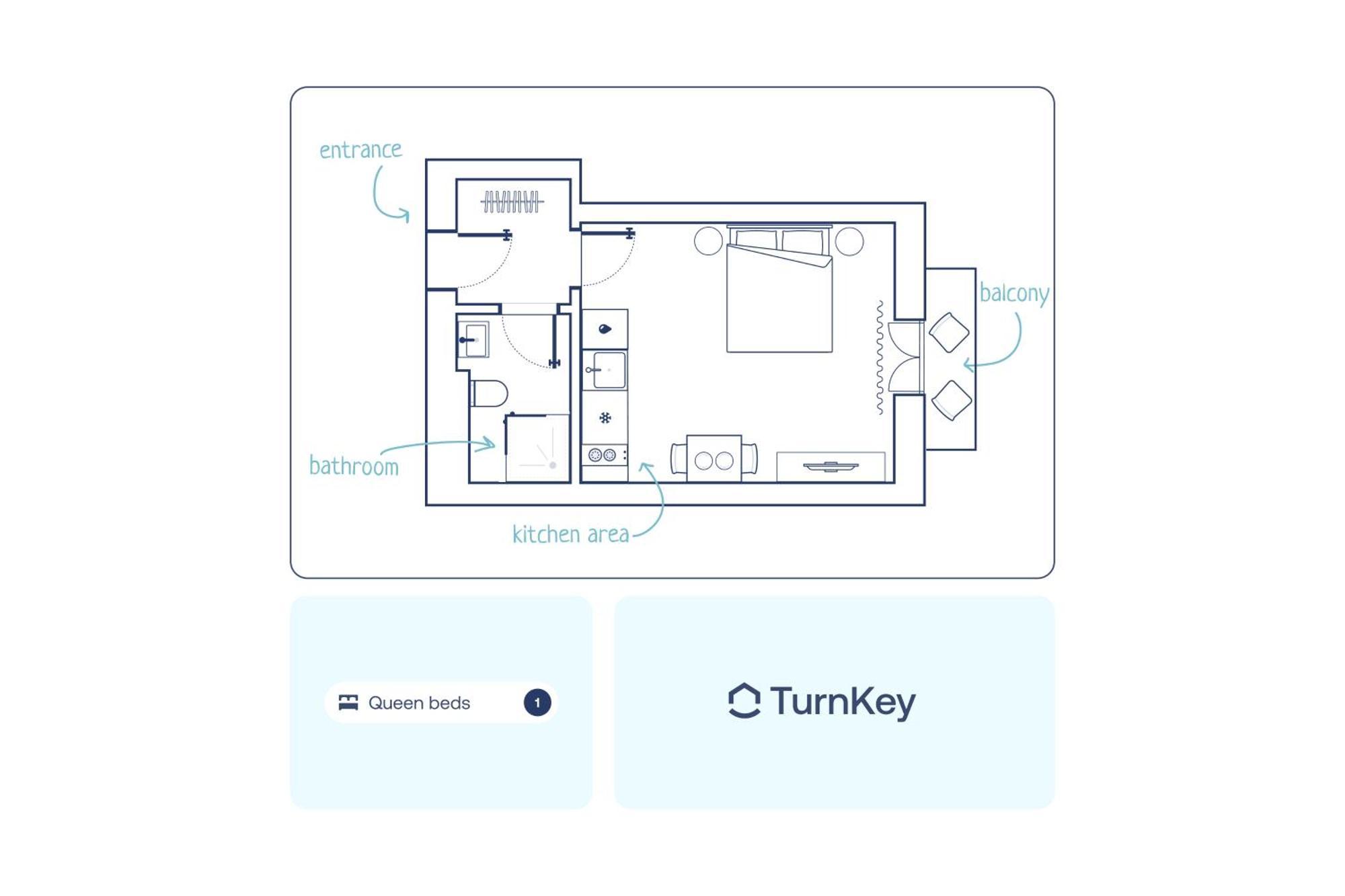 Turnkey I Wenceslas Square Apartments Praga Quarto foto