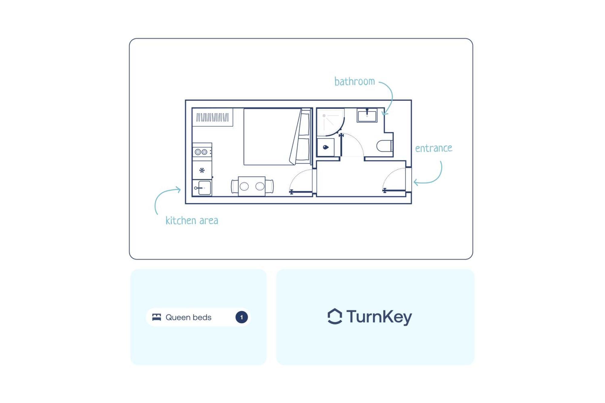 Turnkey I Wenceslas Square Apartments Praga Quarto foto