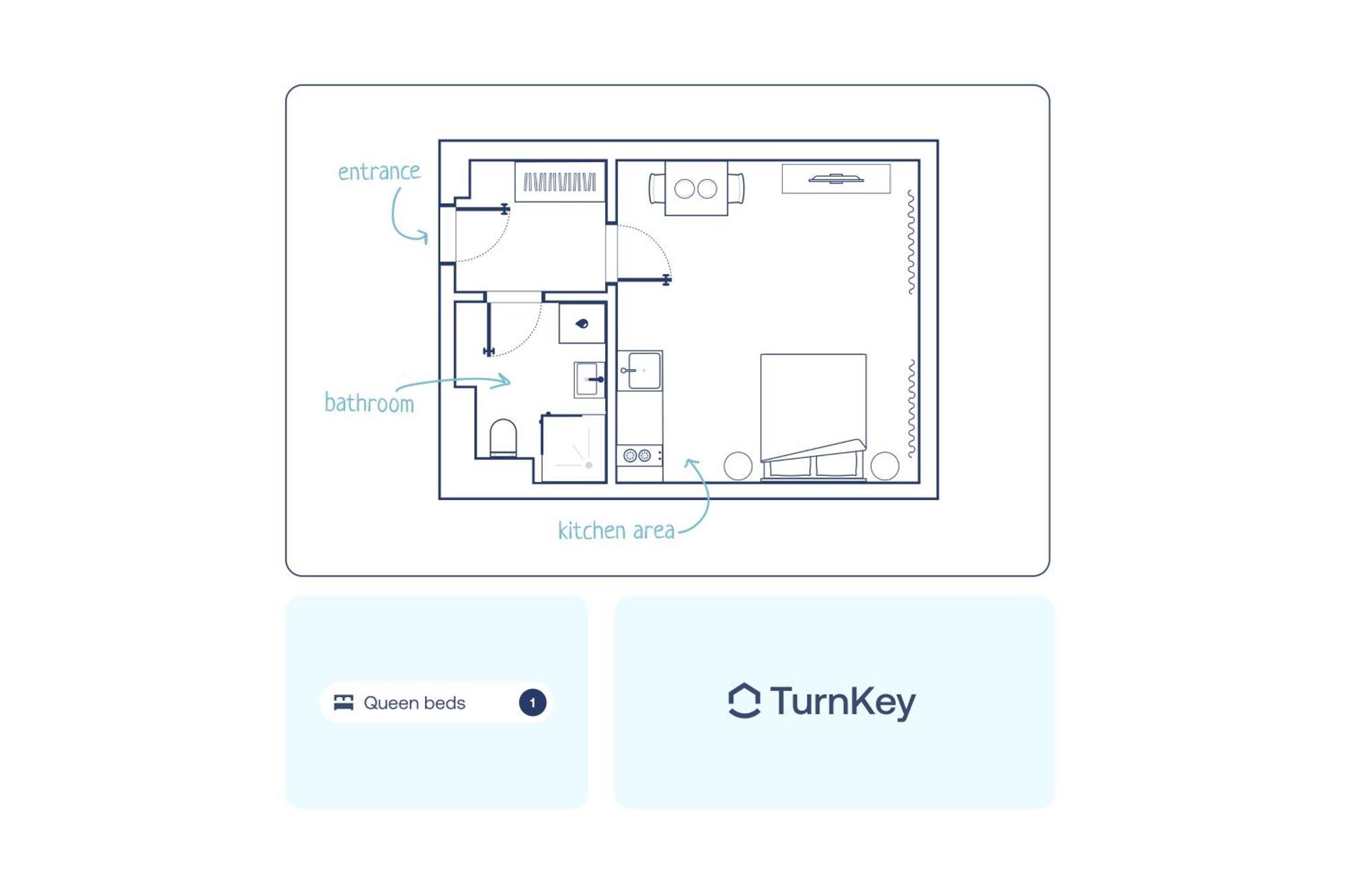 Turnkey I Wenceslas Square Apartments Praga Quarto foto