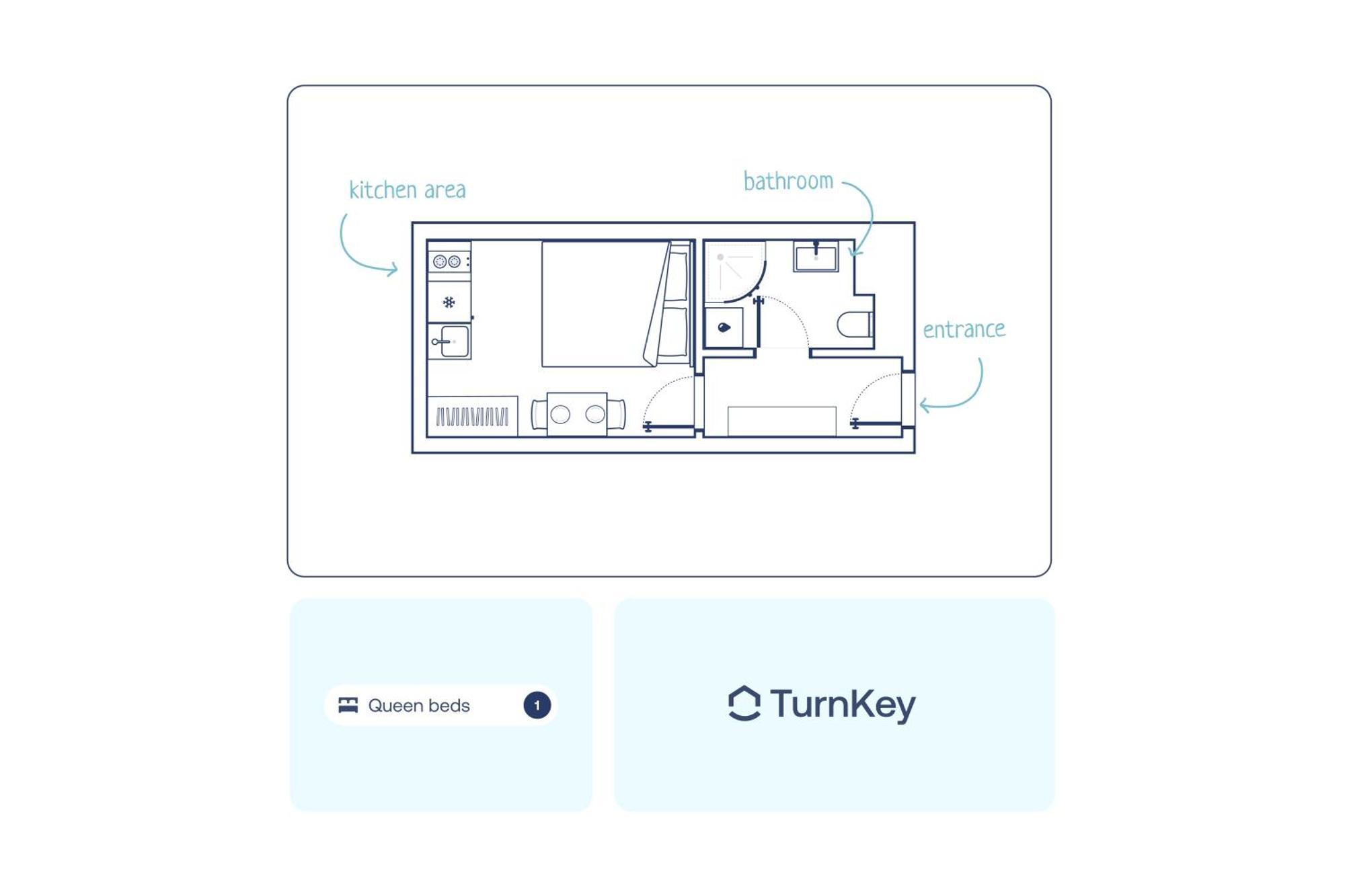 Turnkey I Wenceslas Square Apartments Praga Quarto foto