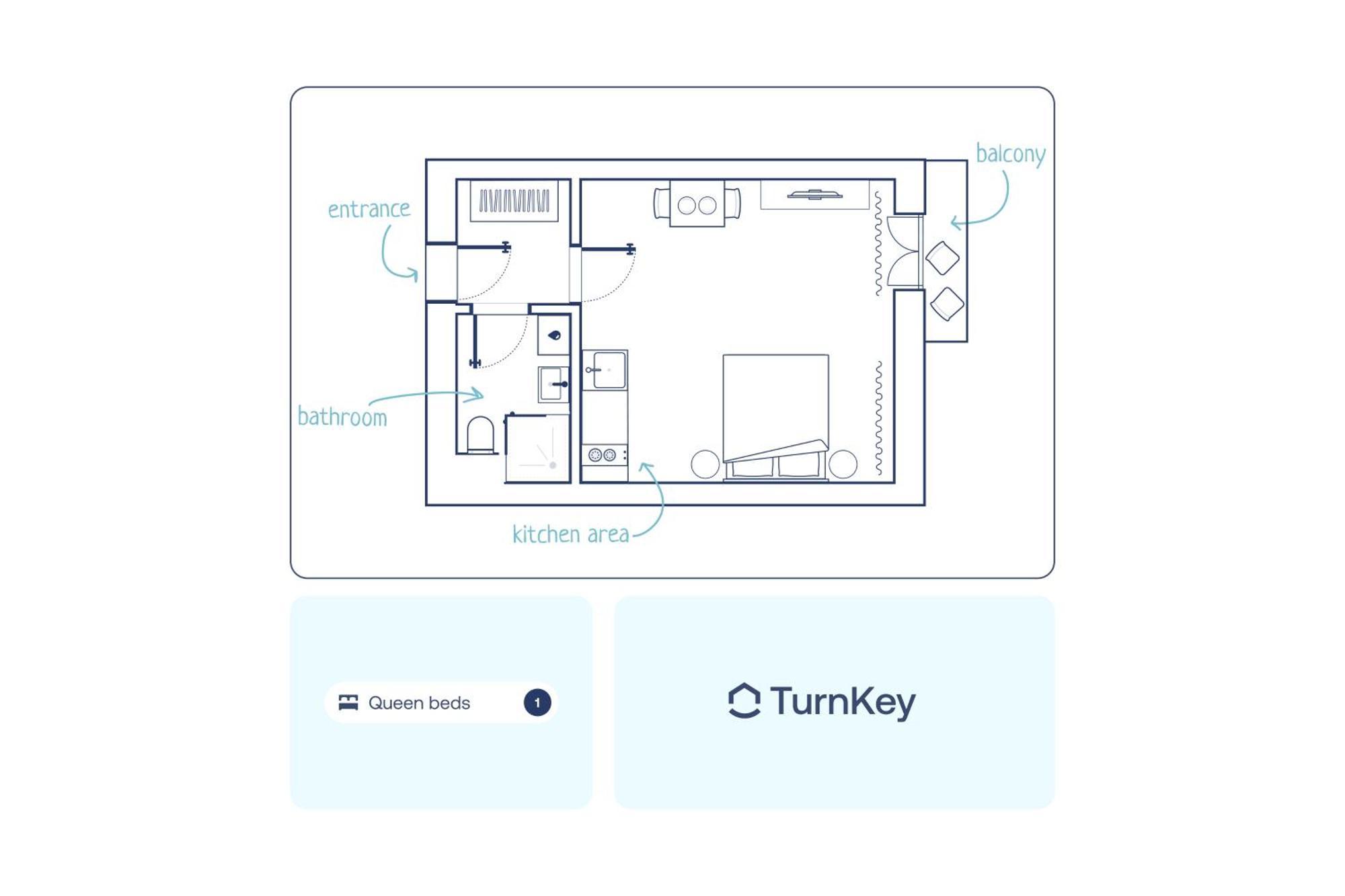 Turnkey I Wenceslas Square Apartments Praga Quarto foto