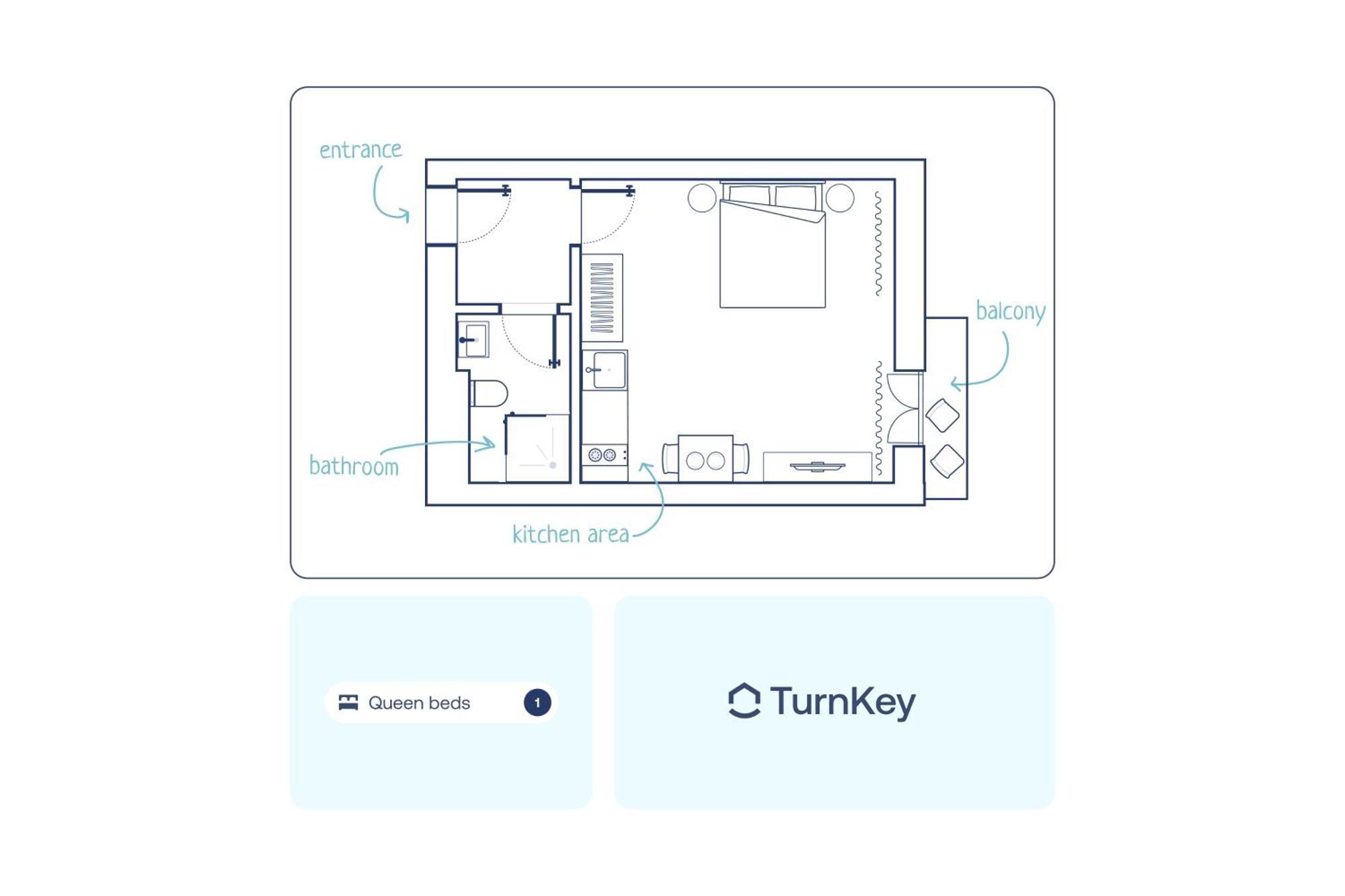 Turnkey I Wenceslas Square Apartments Praga Quarto foto