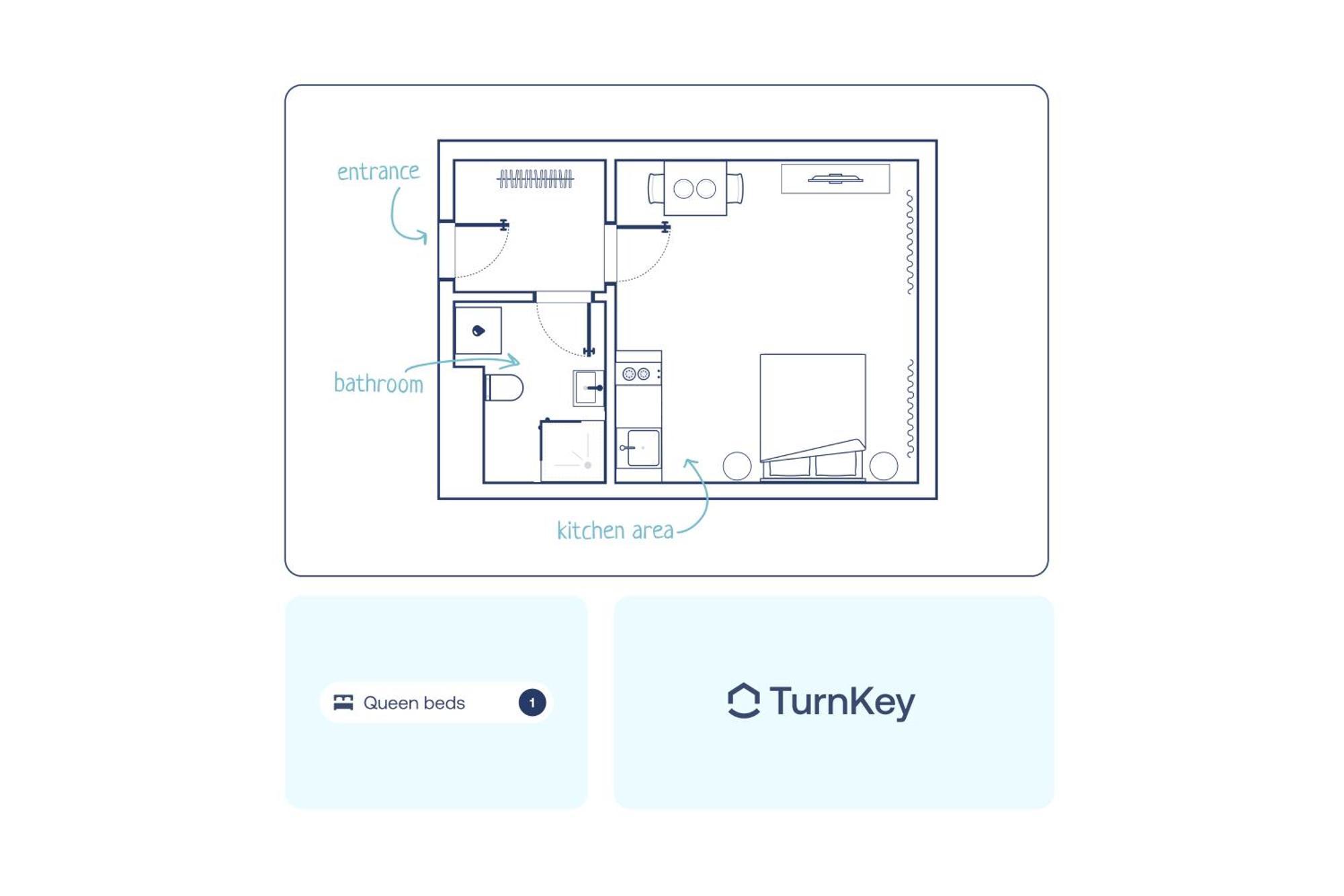 Turnkey I Wenceslas Square Apartments Praga Quarto foto